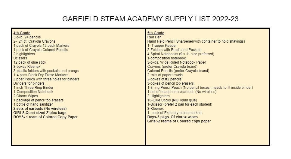 4th & 5th Gr. School Supply List 22-23